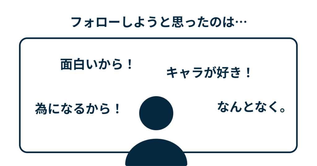 TikTokでユーザーがクリエイターをフォローする理由